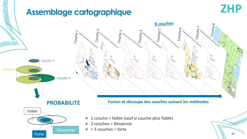 Assemblage cartographique...comment ça marche ?